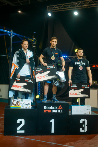 Визначилися переможці міжнародного турніру Kyiv Battle 2018